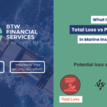 Blue Green Graphic For Understanding the distinction between total vs partial marine insurance loss is essential for selecting the right insurance coverage.