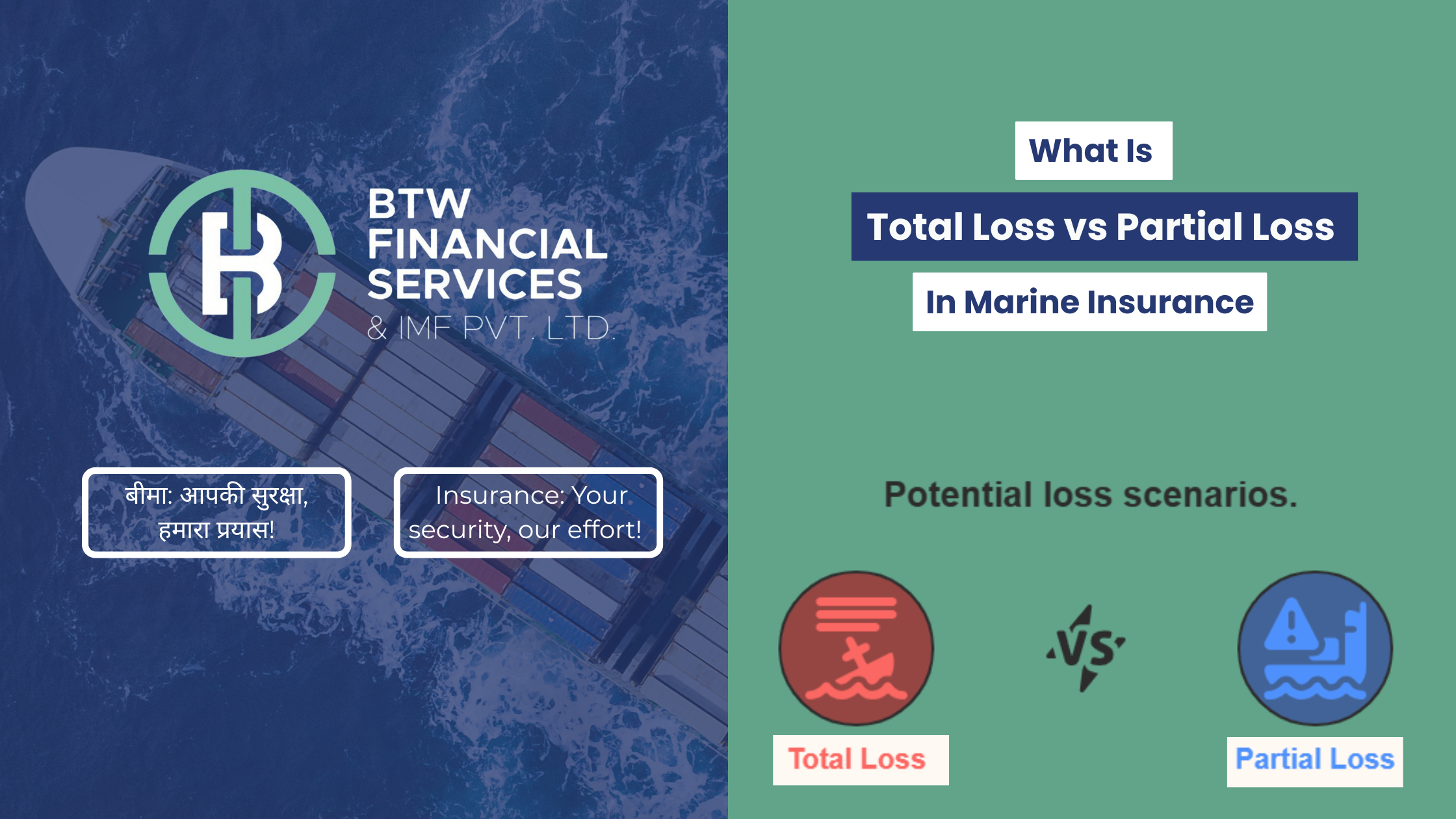 Blue Green Graphic For Understanding the distinction between total vs partial marine insurance loss is essential for selecting the right insurance coverage.