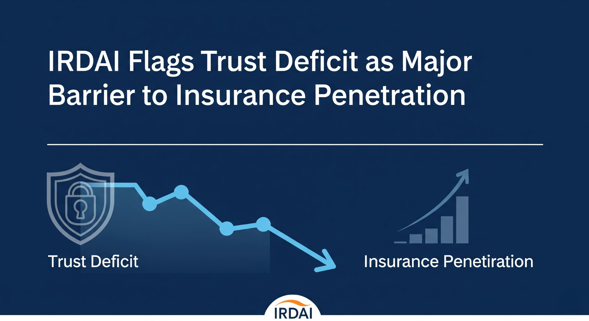 IRDAI Flags Trust Deficit as Major Barrier to Insurance penetration