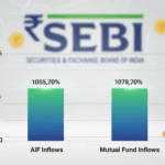 Inflows in AIFs are now comparable to that in mutual funds: SEBI WTMv