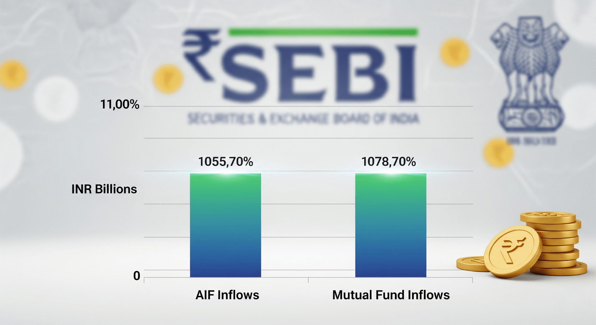 Inflows in AIFs are now comparable to that in mutual funds: SEBI WTMv